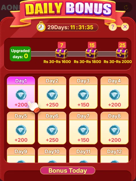 AONE 777 Bonus